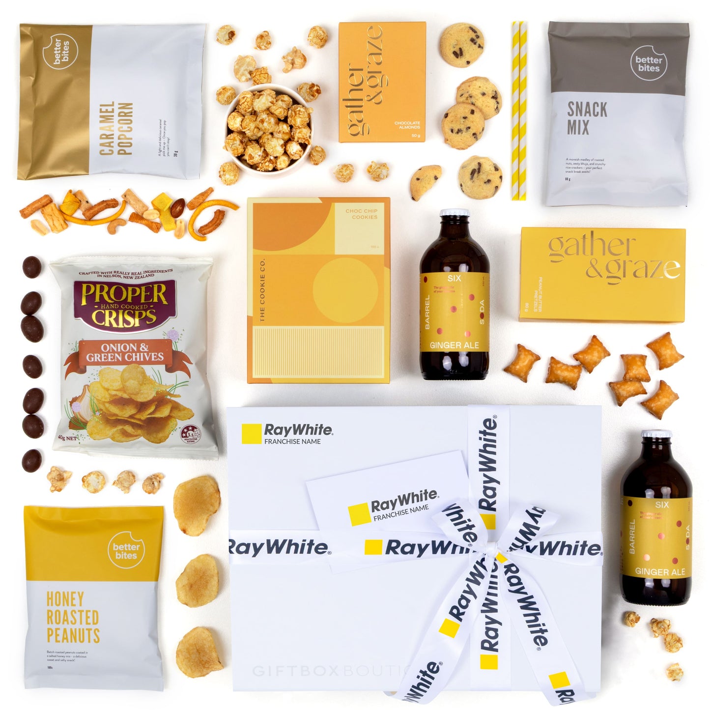 The Ray White Keys To Happiness