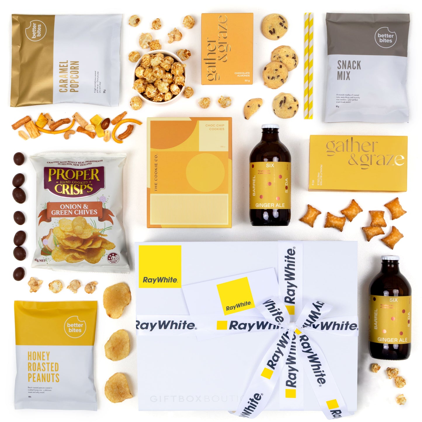 The Ray White Keys To Happiness